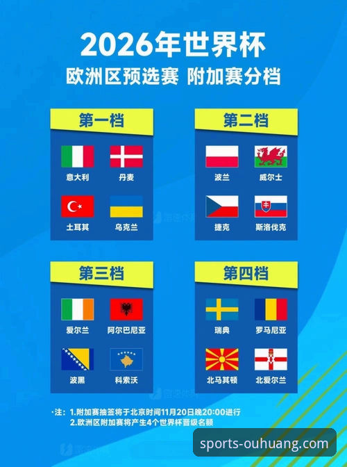 欧皇体育平台使用教程：世预赛附加赛观赛全攻略
