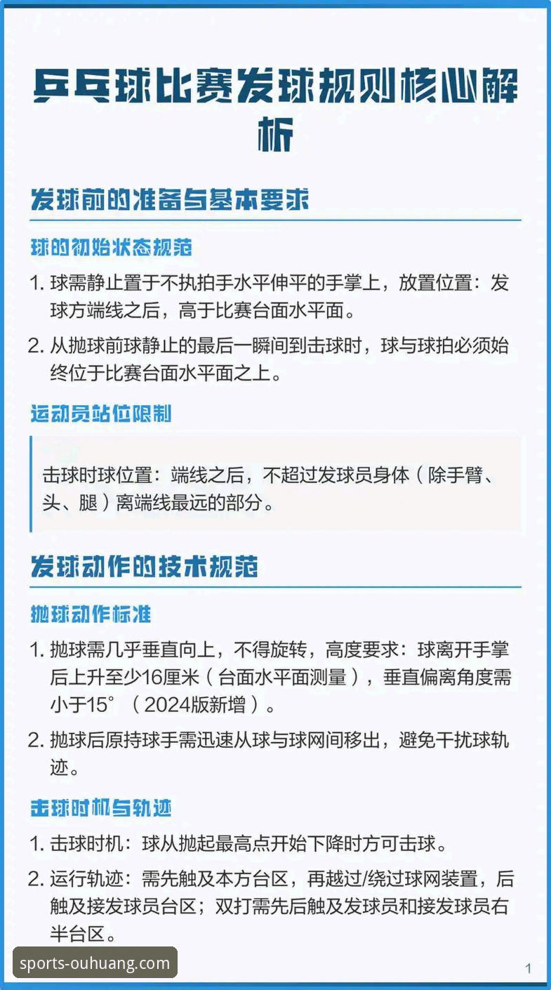 欧皇体育平台实用指南：畅享赛事必备的五大技巧